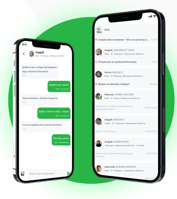 Екрани особистих чатів у застосунку Wizy